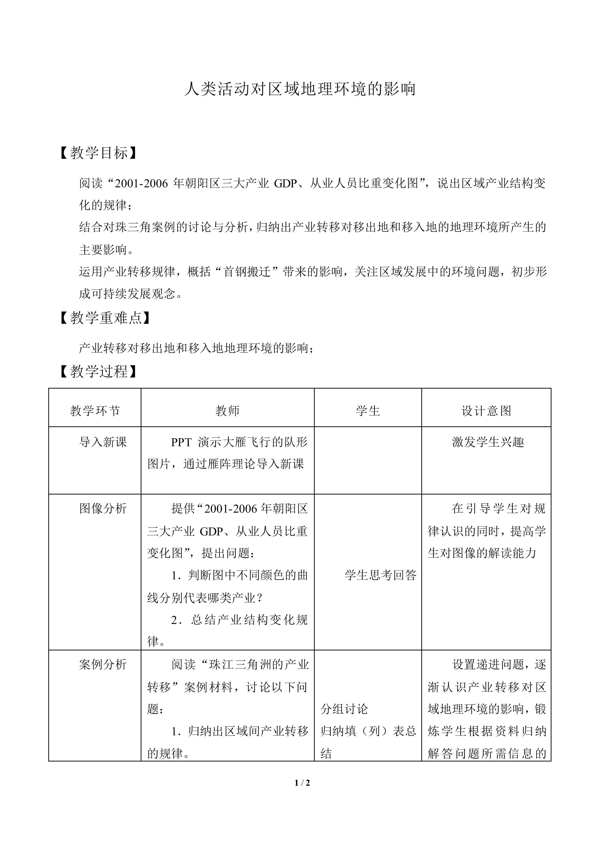 人类活动对区域地理环境的影响_教案2