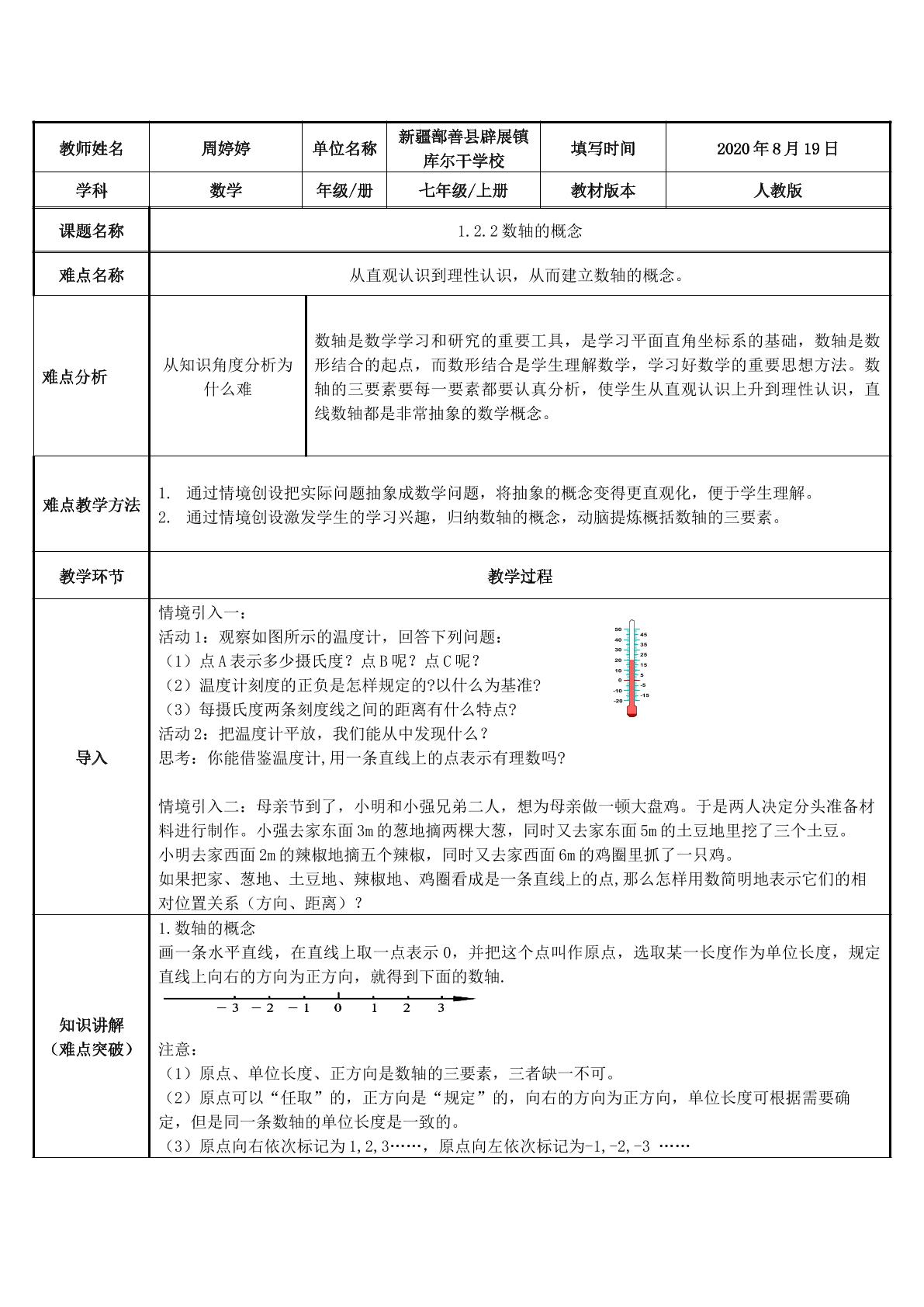 1.2有理数  数轴的概念