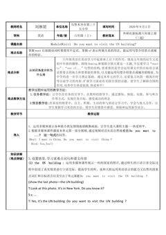 Do you want to visit the UN building?