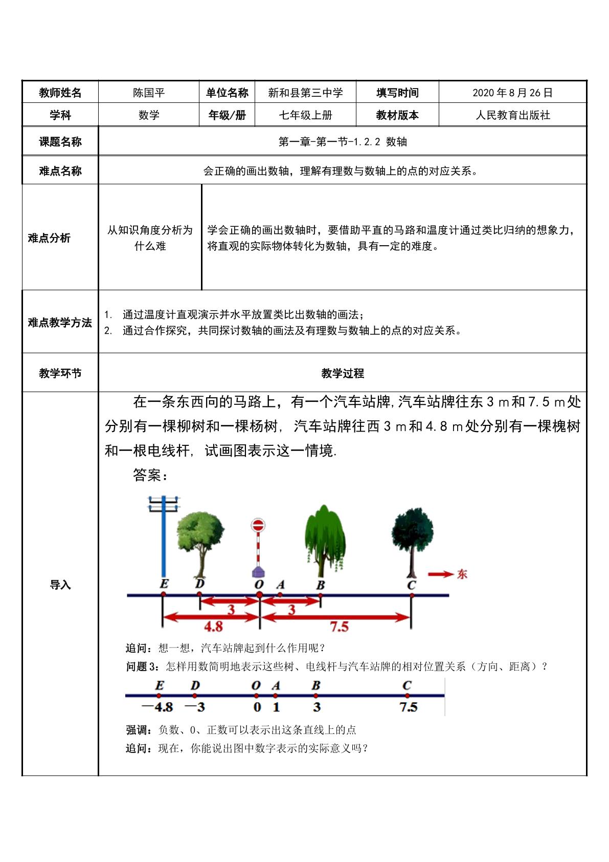 1.2.2  数轴的画法