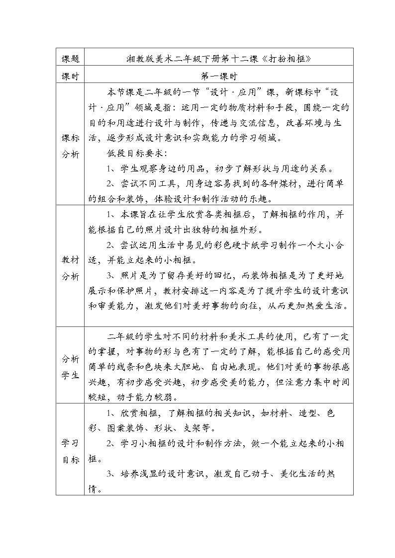 12. 打扮相框