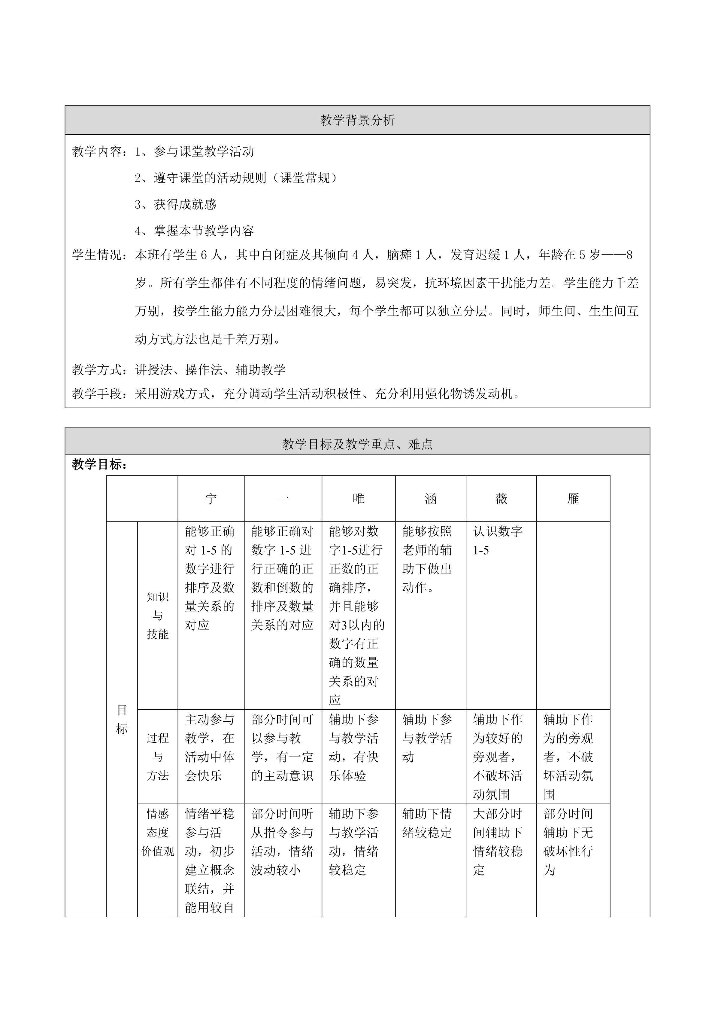 小兔子乖乖