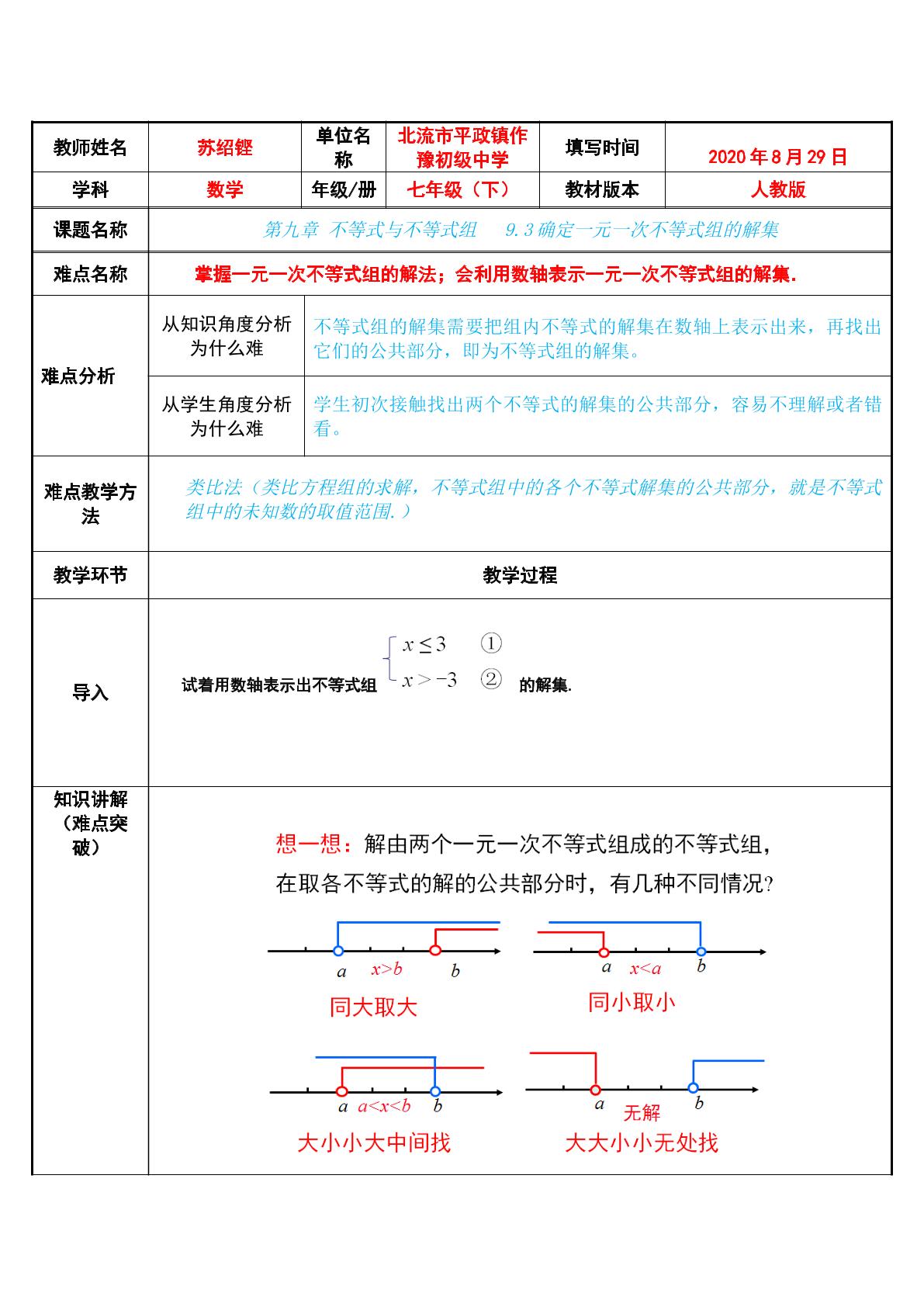 确定一元一次不等式组的解集