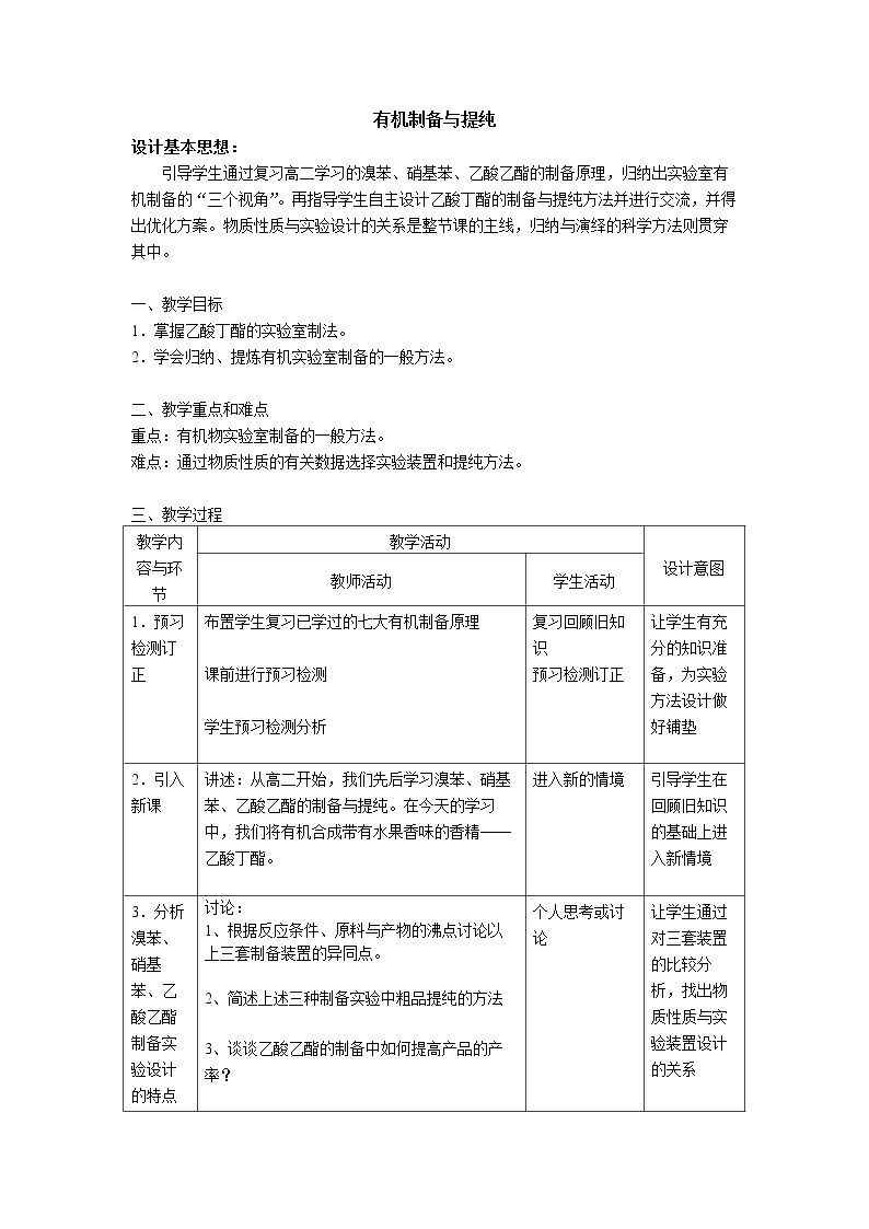 物质制备反应装置…