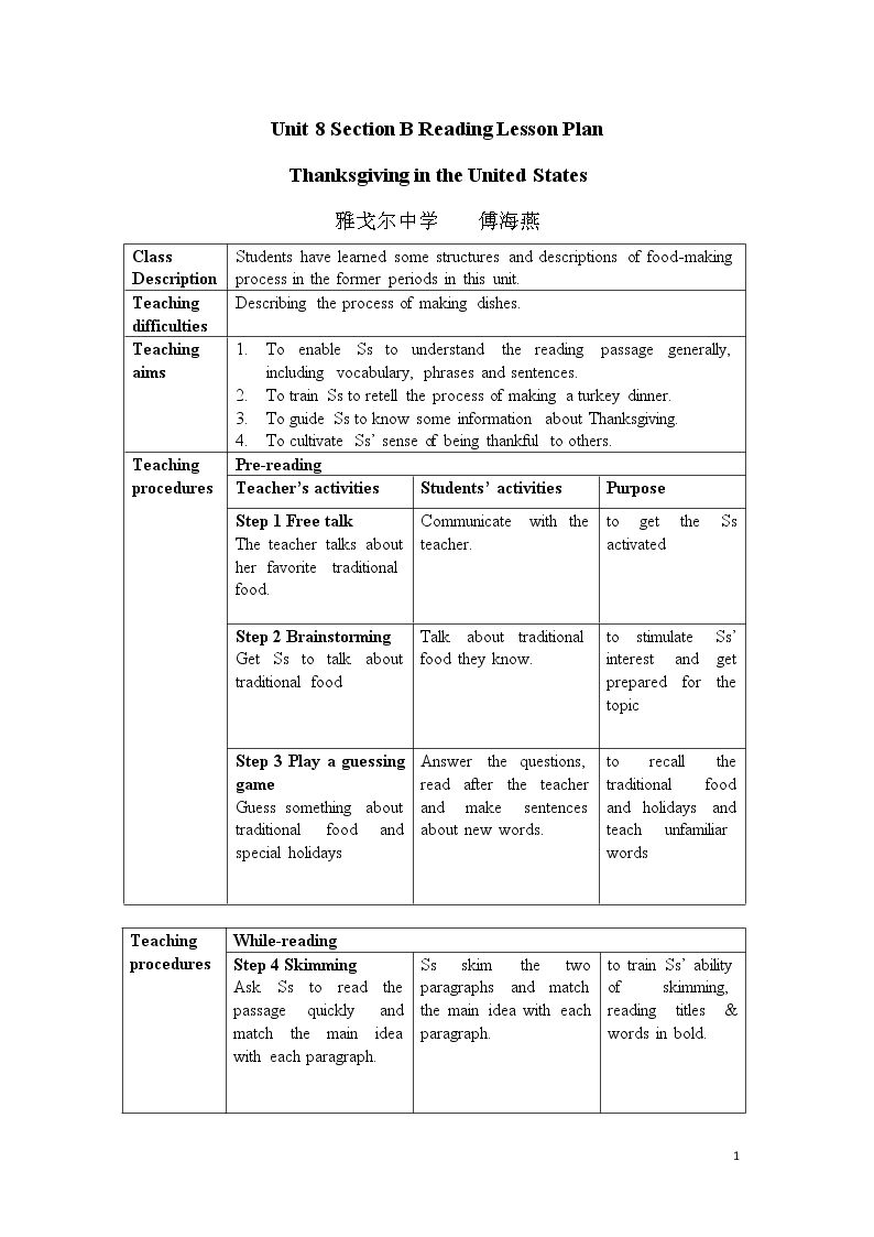 Section B 2a —2e