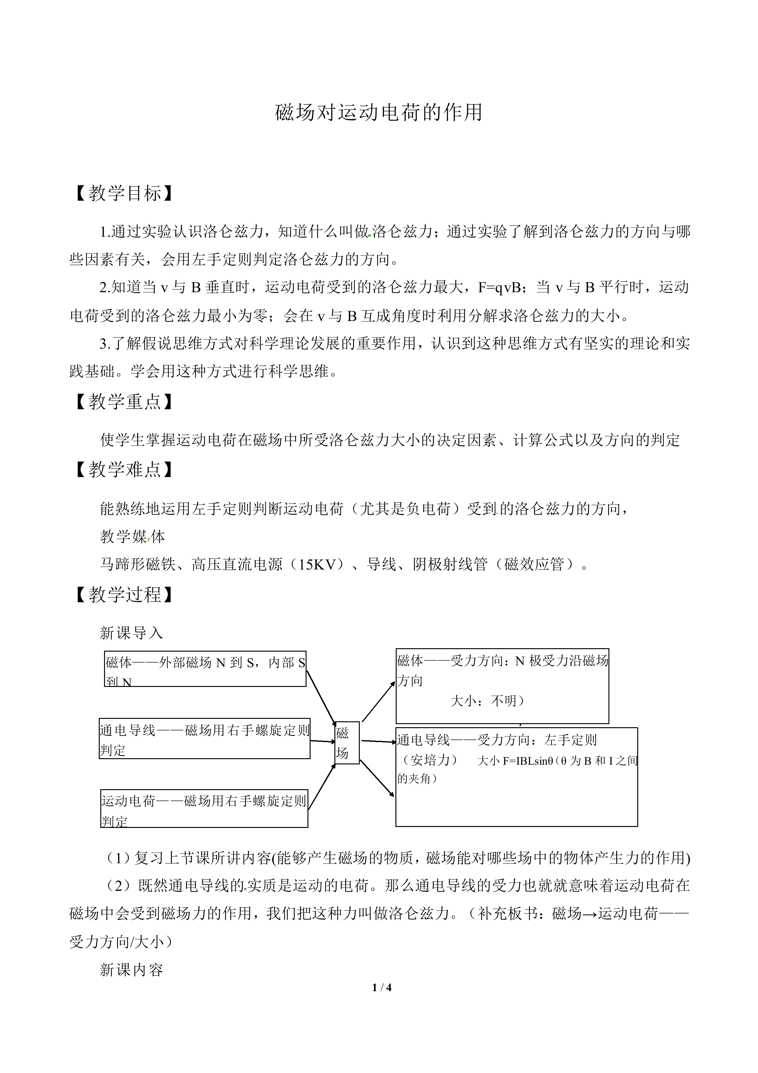 磁场对运动电荷的作用_教案2