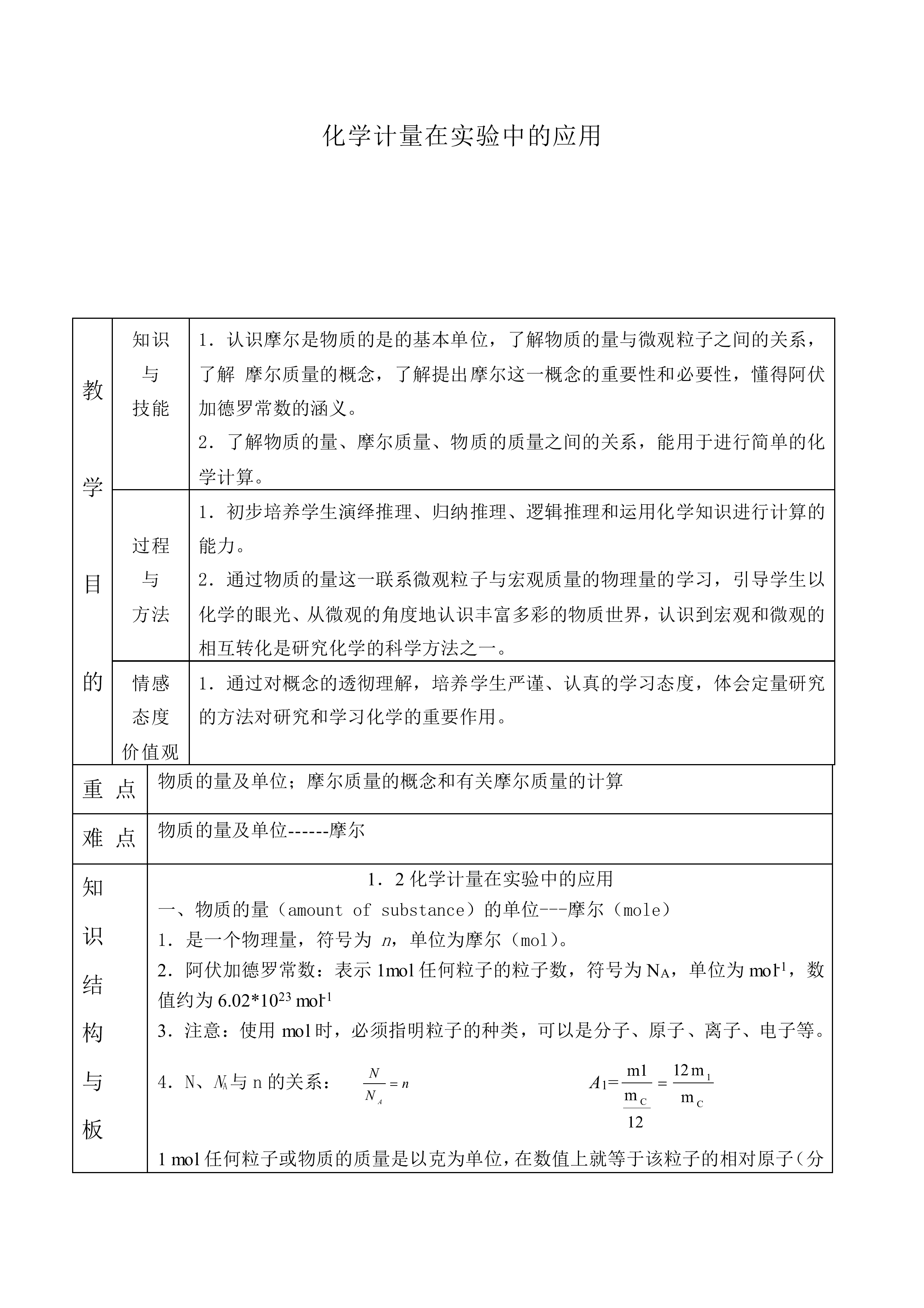 化学计量在实验中的应用_教案7
