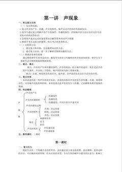 复习课1声现象