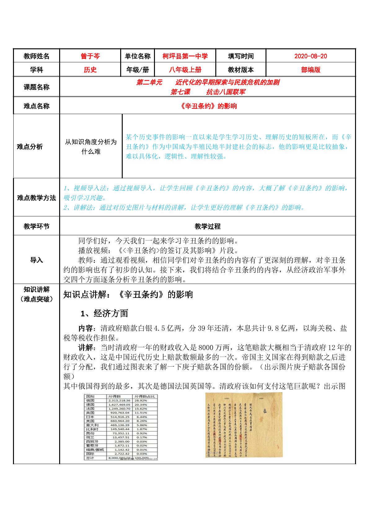 辛丑条约的影响