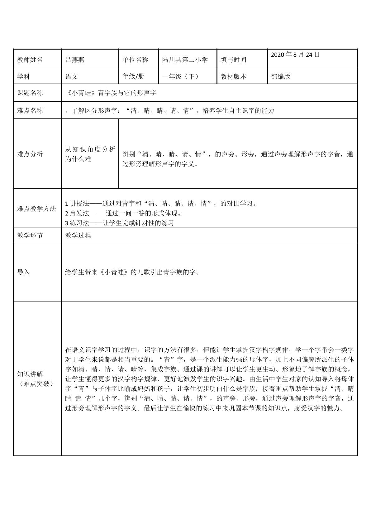 小青蛙——青字族与它的形声字