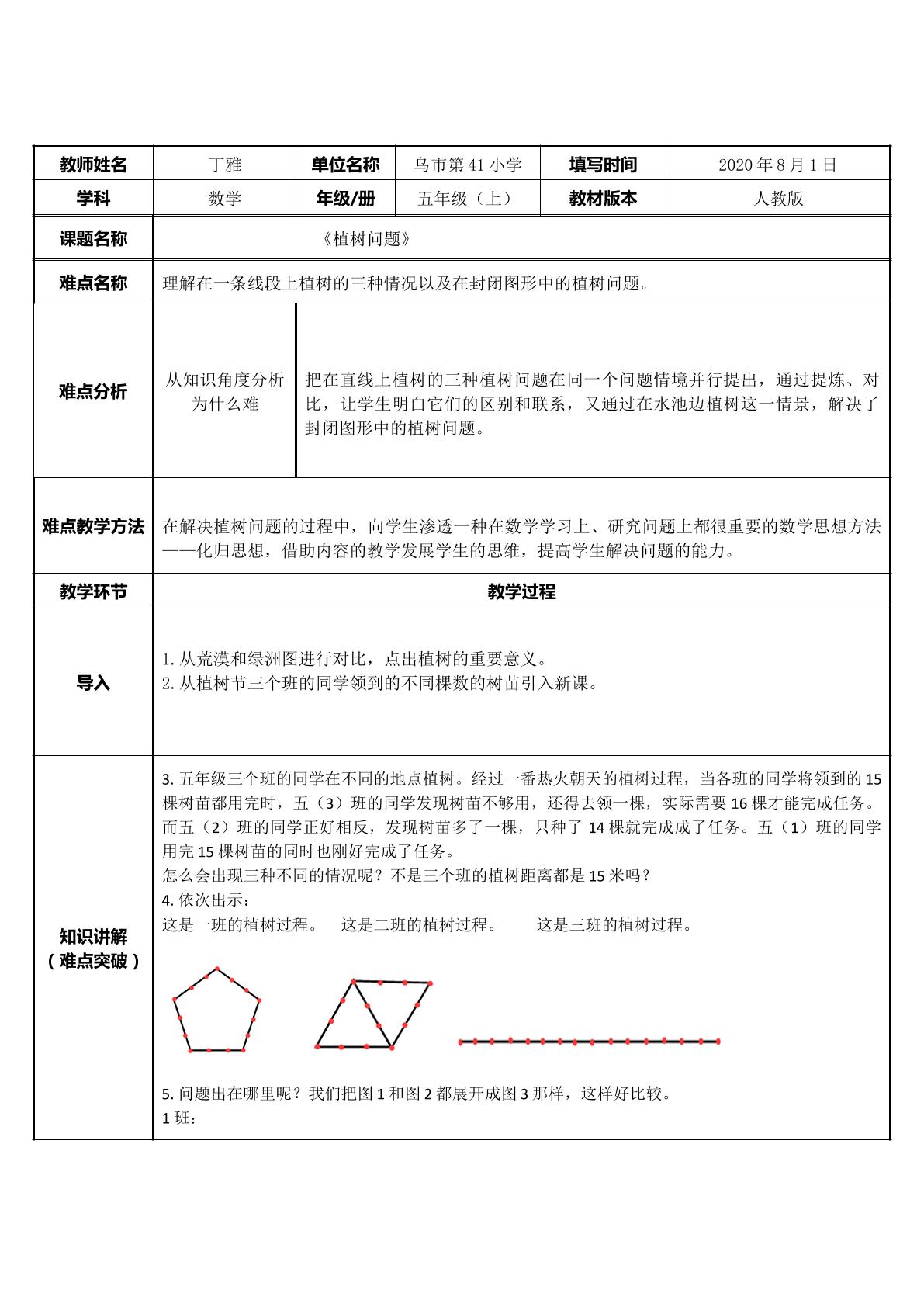 植树问题