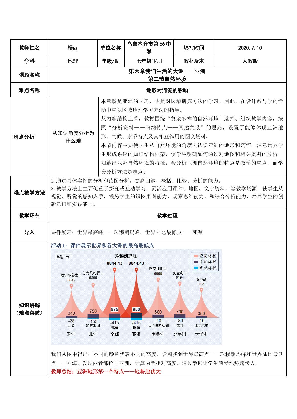 地形对河流的影响