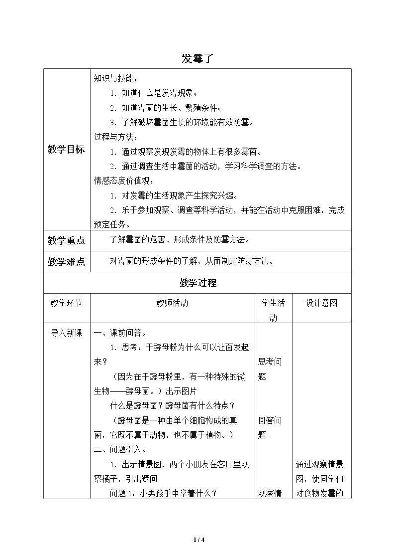 发霉了