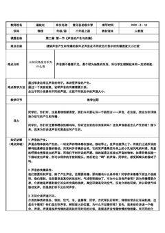 声音的产生与传播