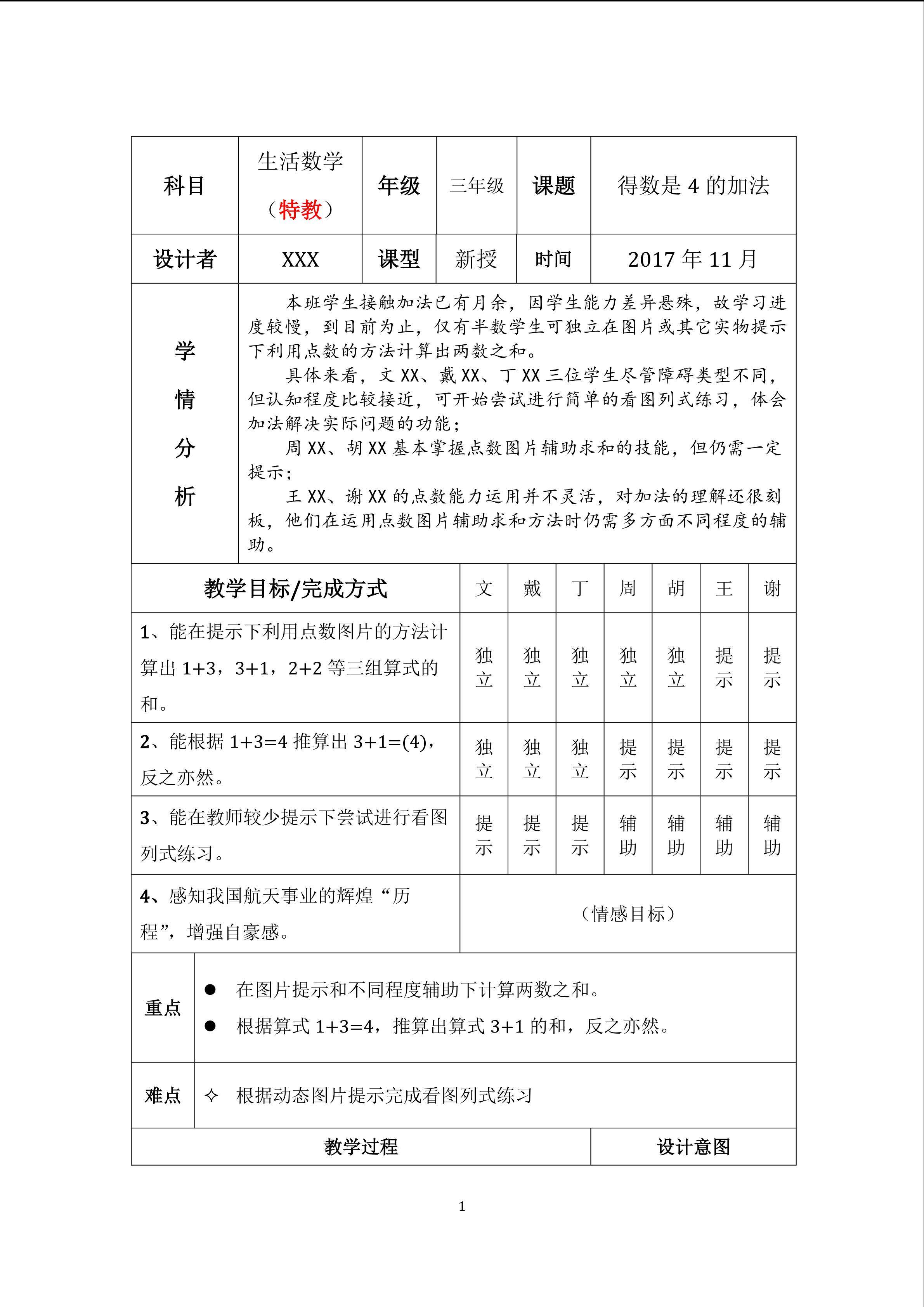 得数是4的加法
