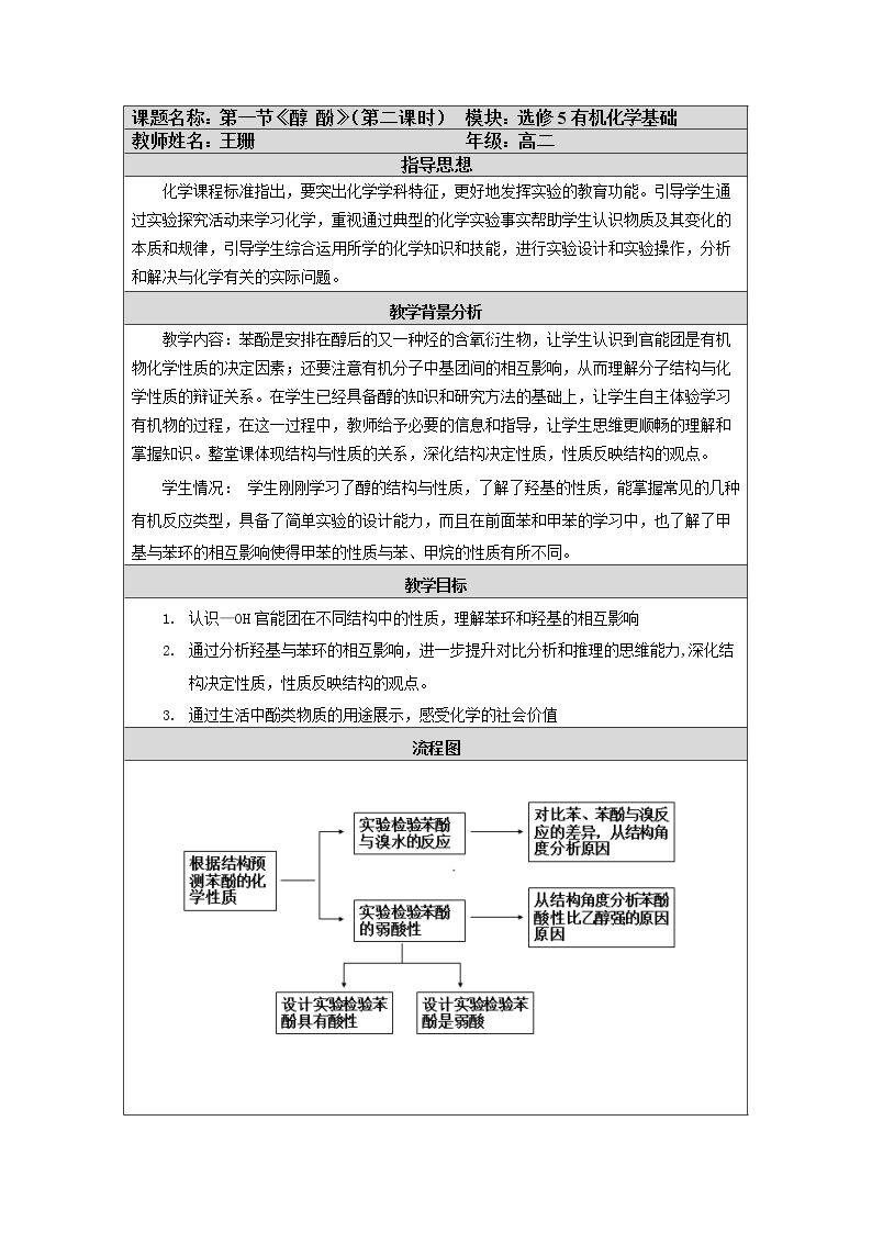 2、醇和酚