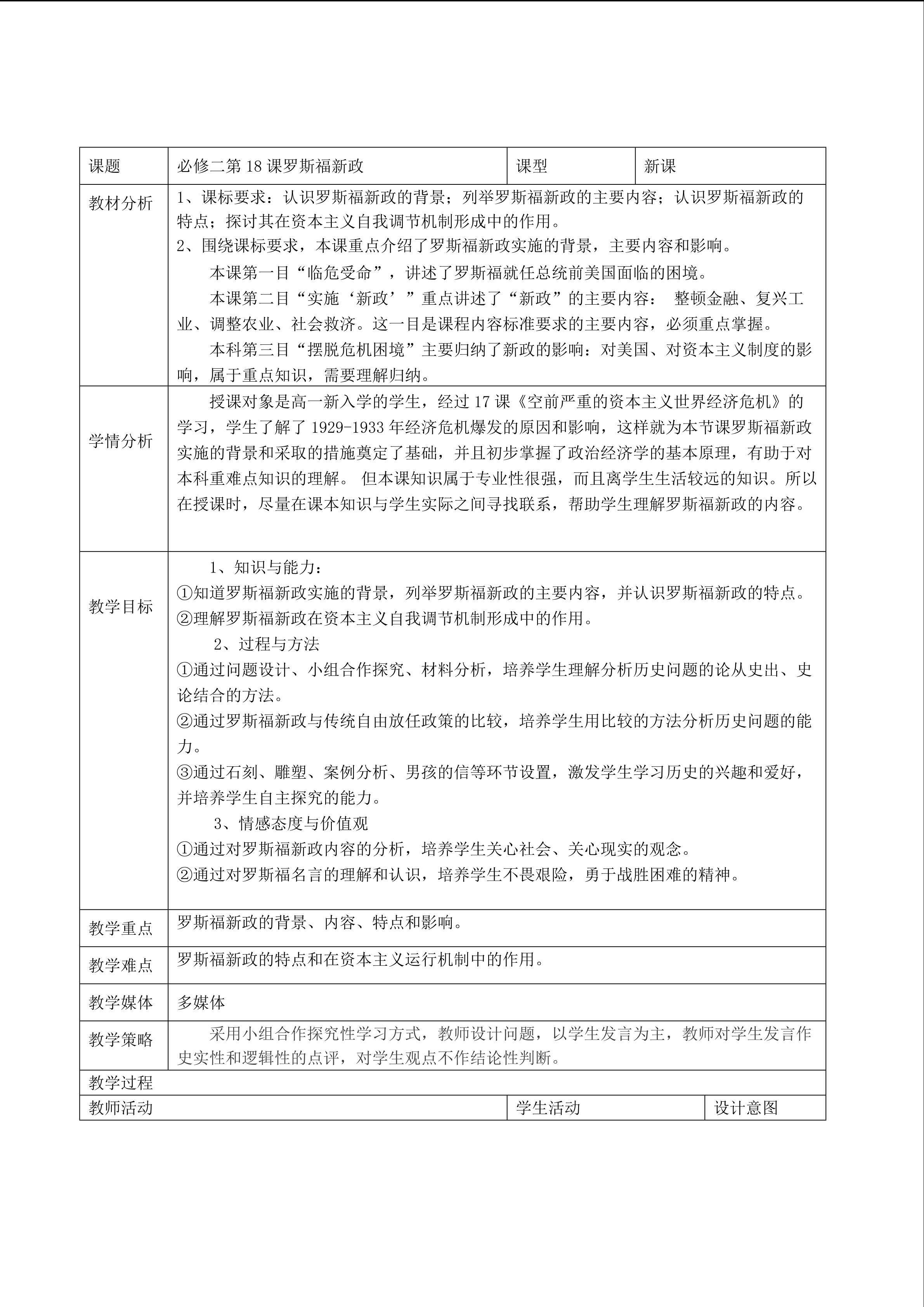 罗斯福新政