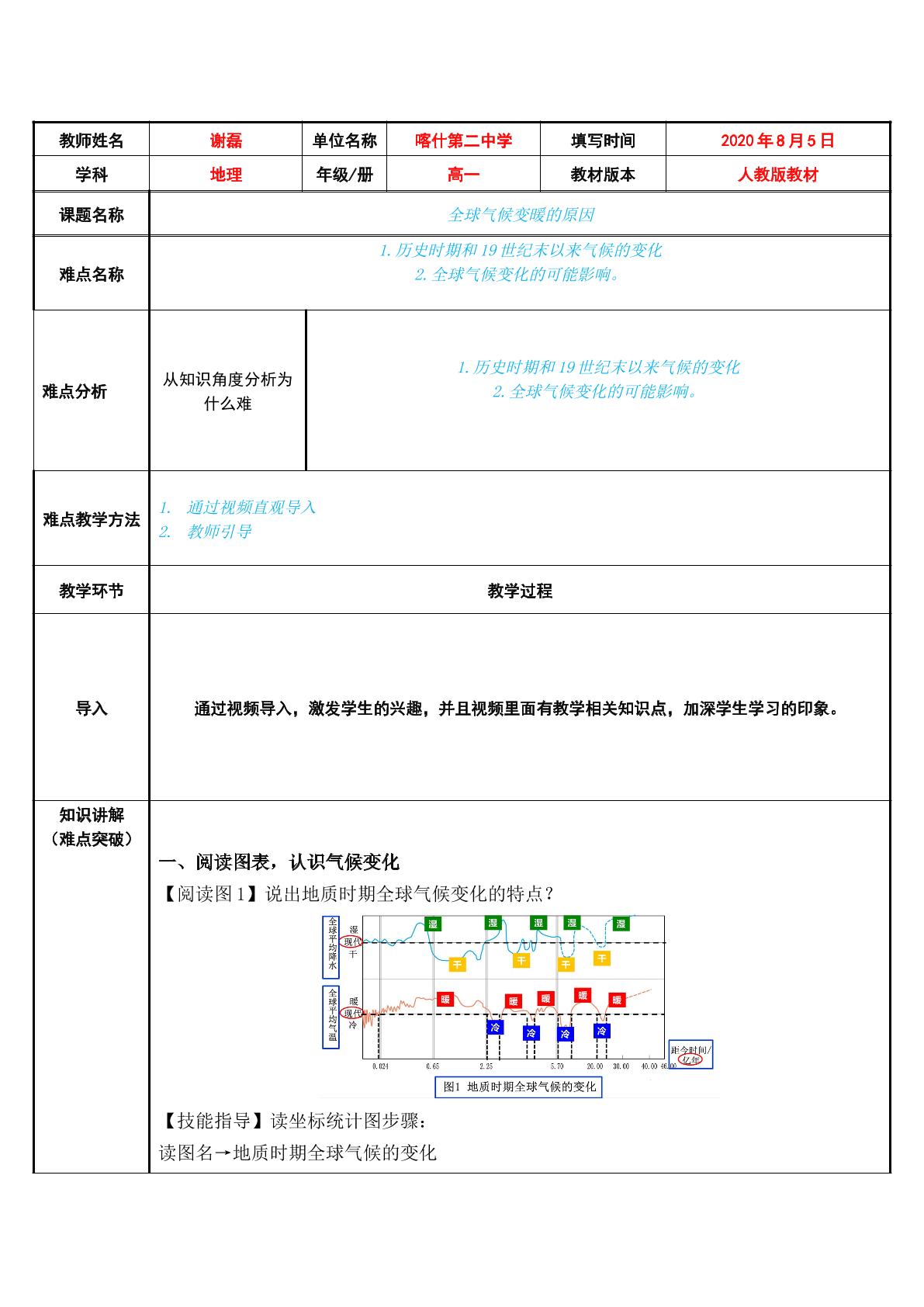 全球气候变暖的原因