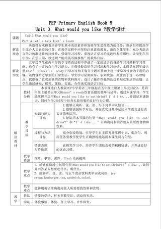 Unit 3 What would you like?