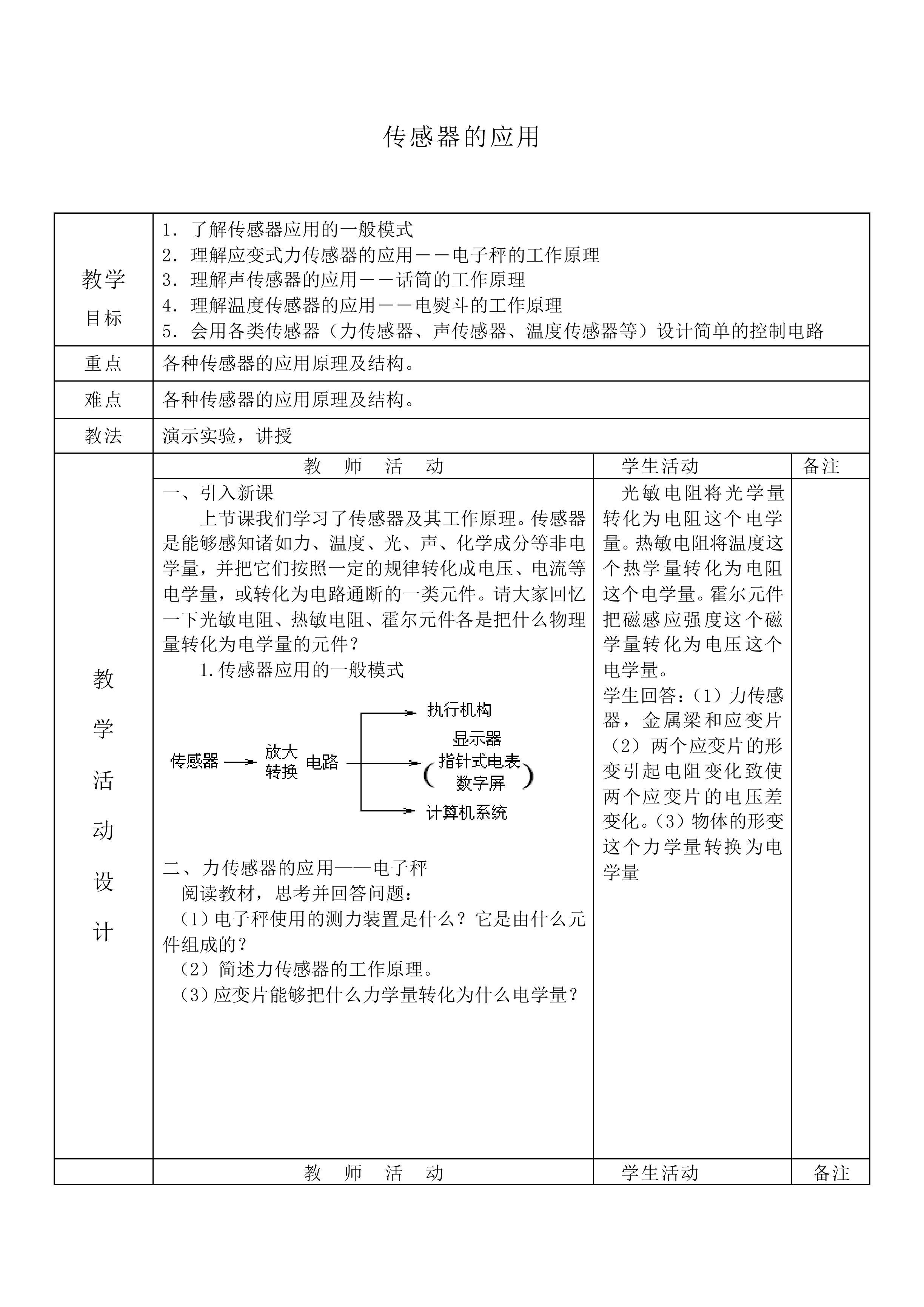 传感器的应用_教案1