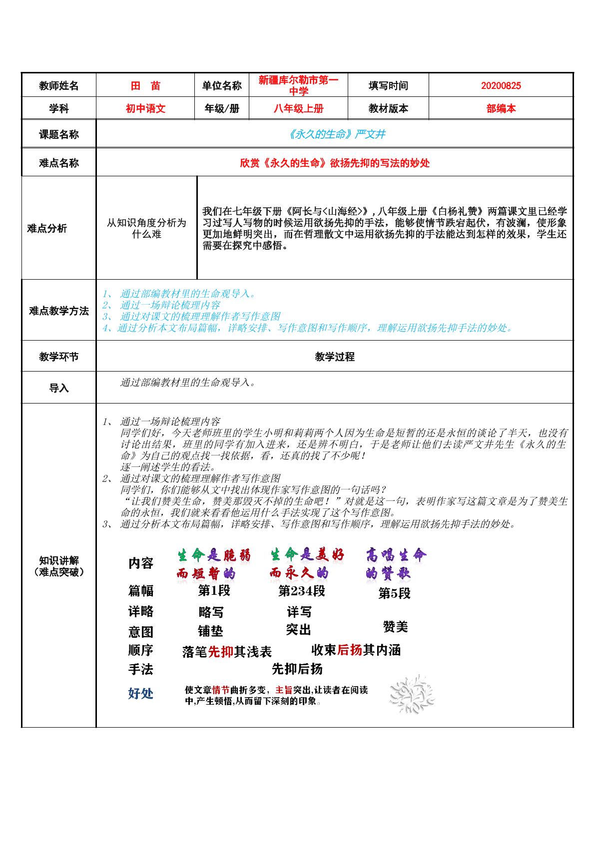 口是心非写哲理--永久的生命中欲扬先抑手法的运用的妙处