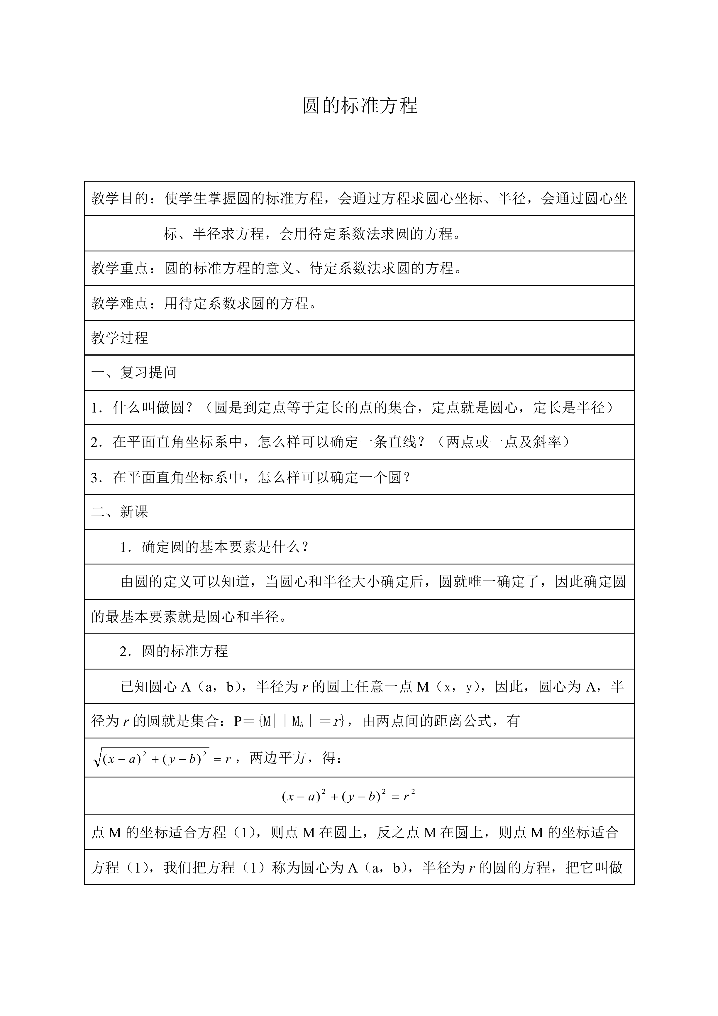 圆的标准方程_教案1