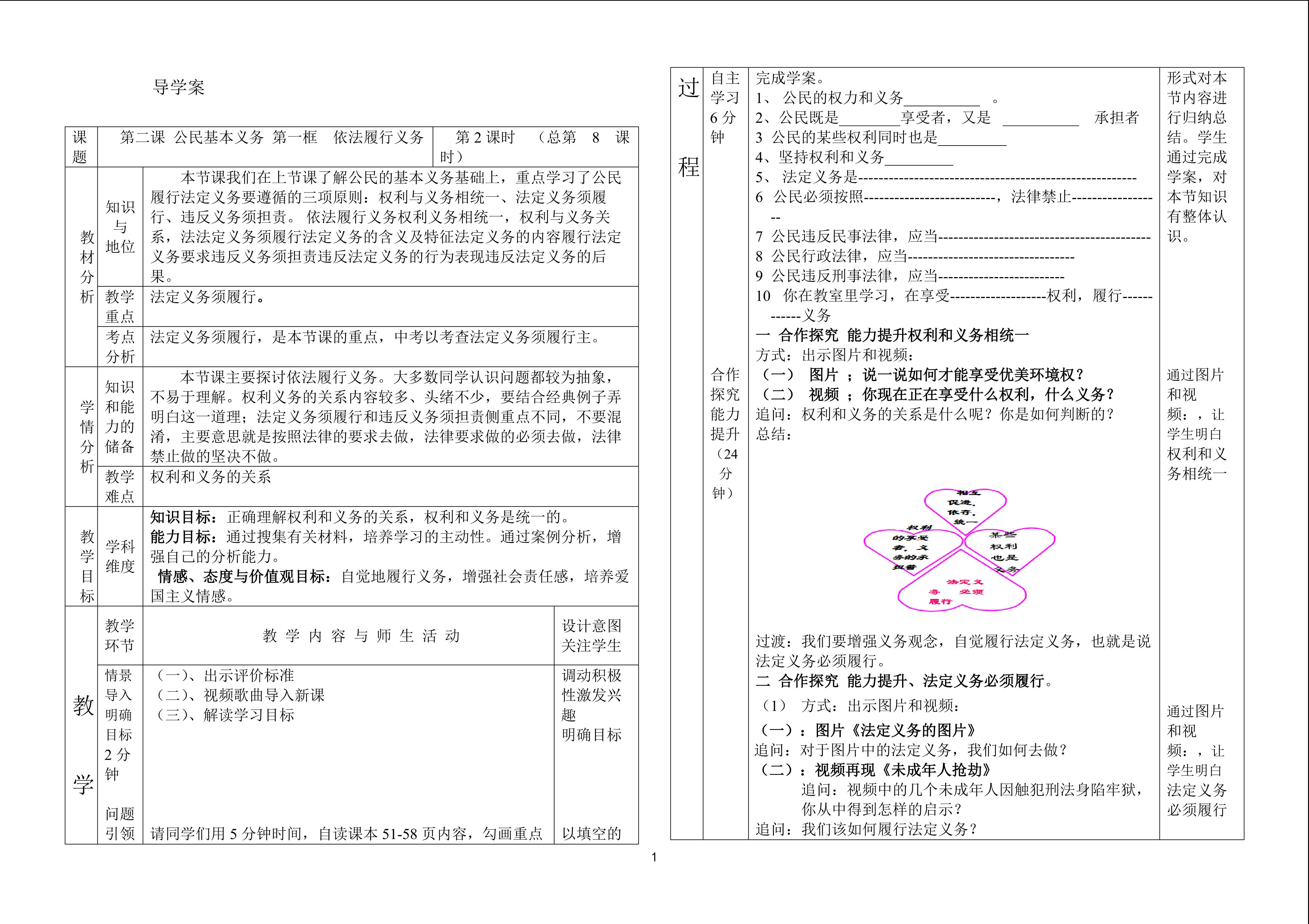 依法履行义务