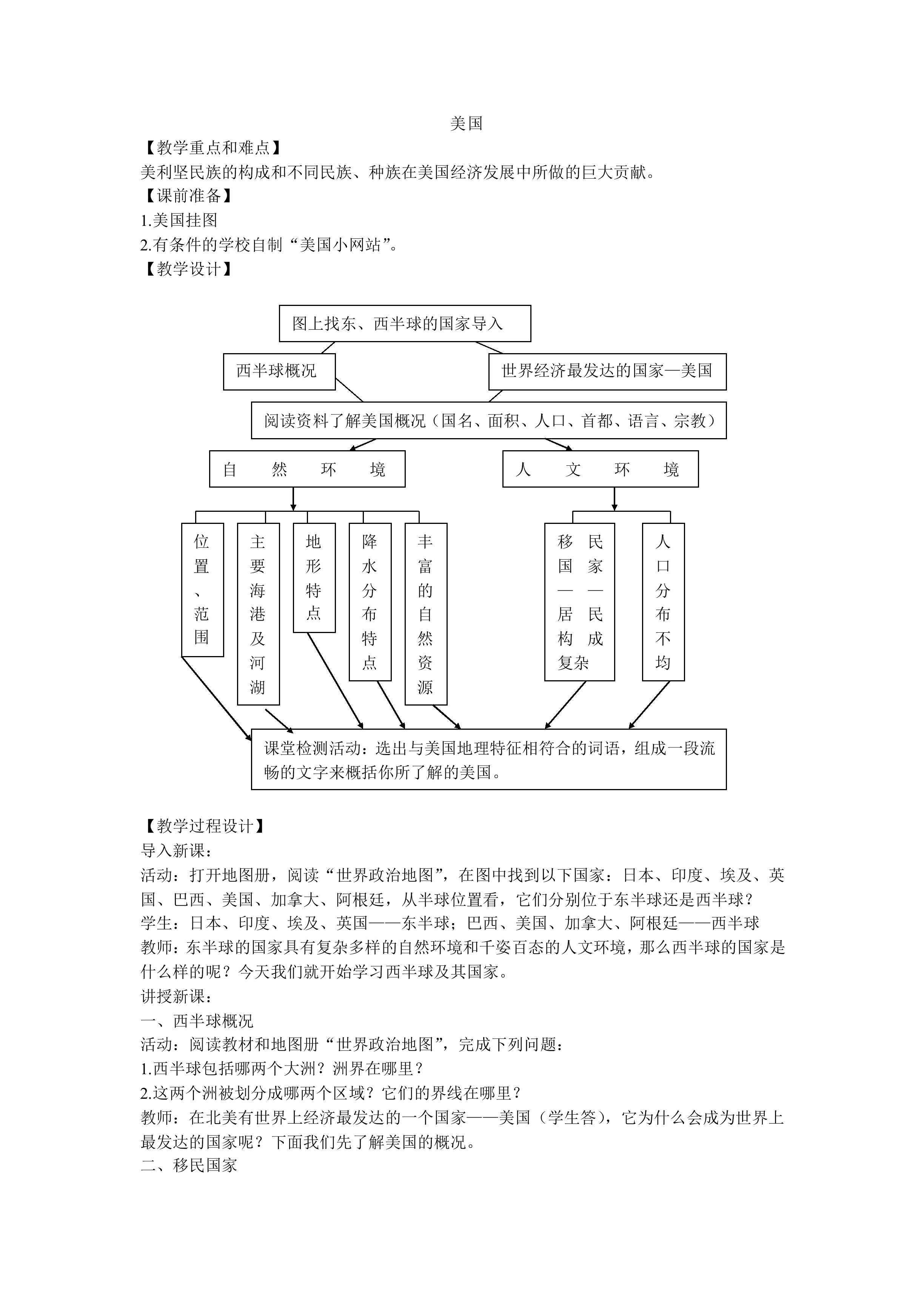 美国_教案4