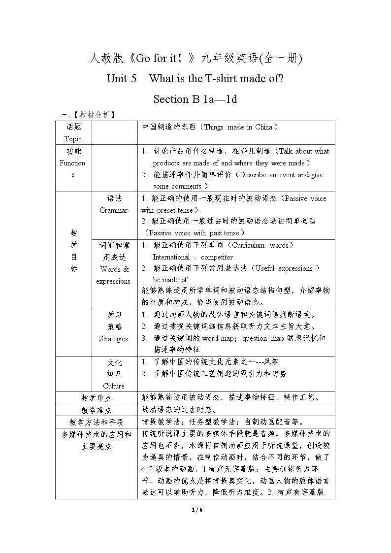 Section B 1a—1e