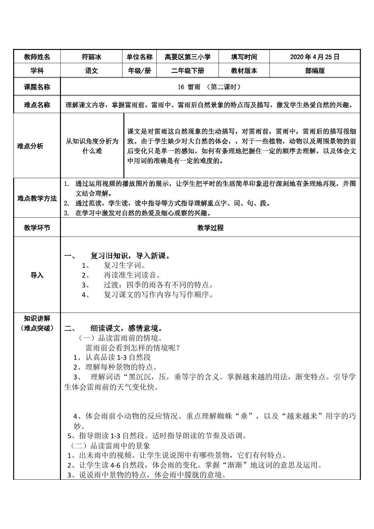 16雷雨