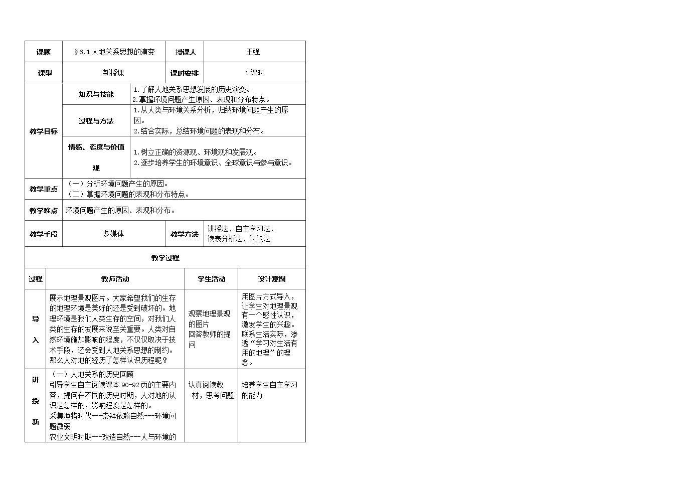 第一节　人地关系思想的演变