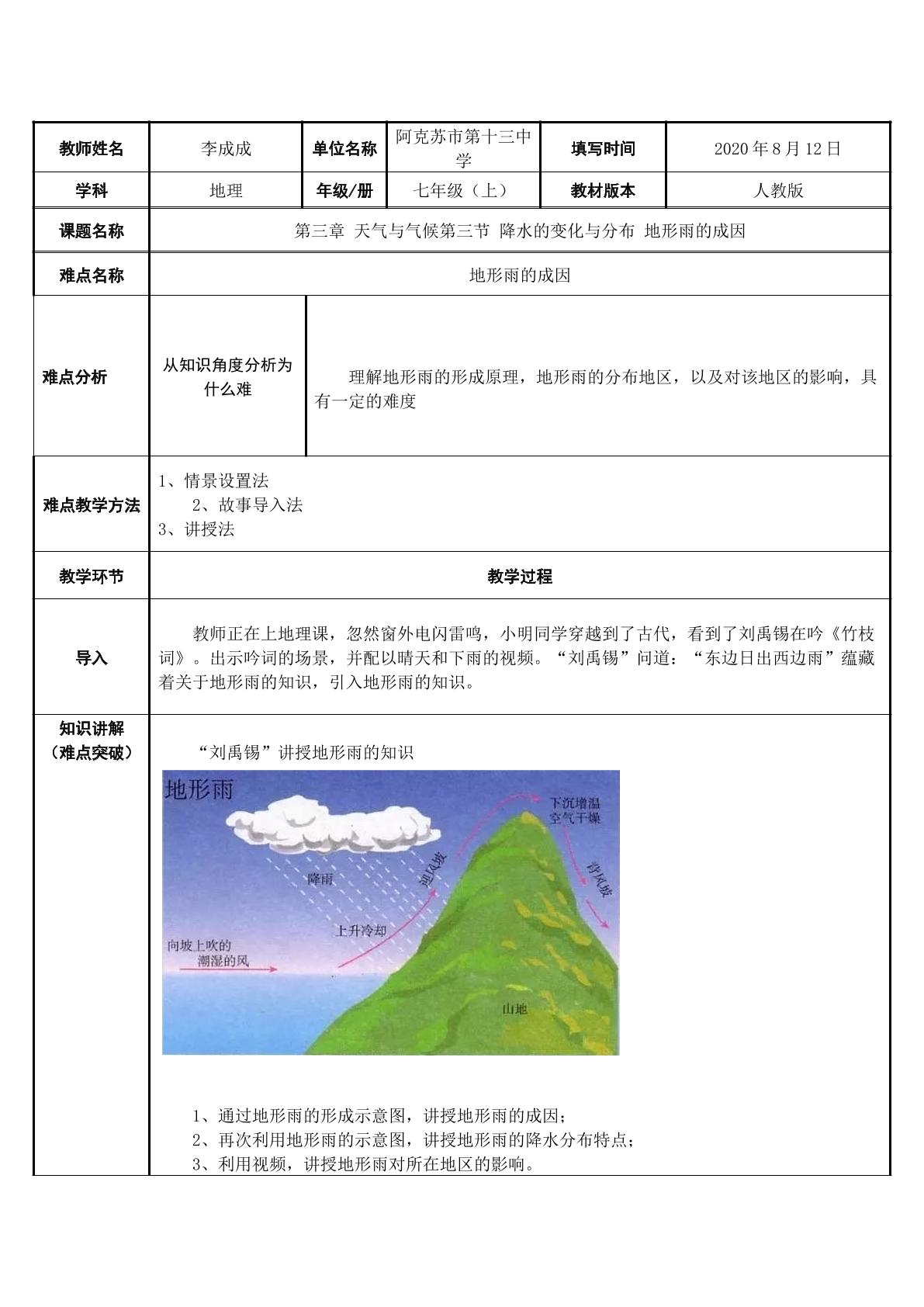 地形雨的成因