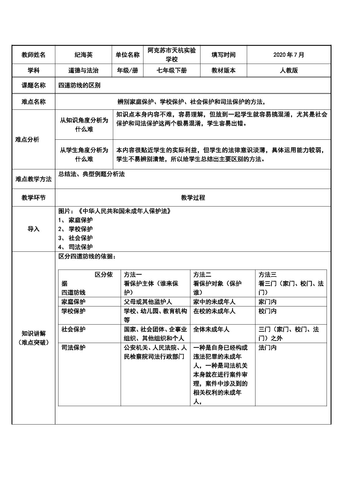 四道防线的区别