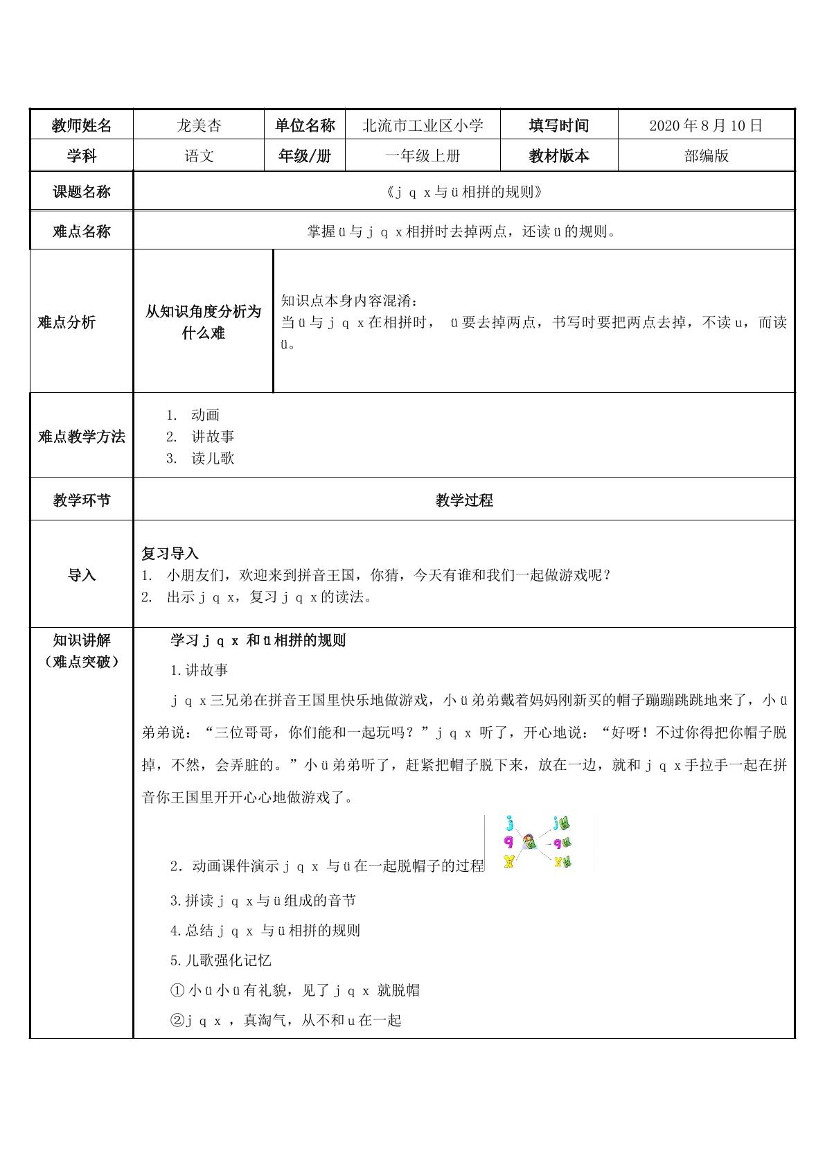 j q x与ü相拼的规则