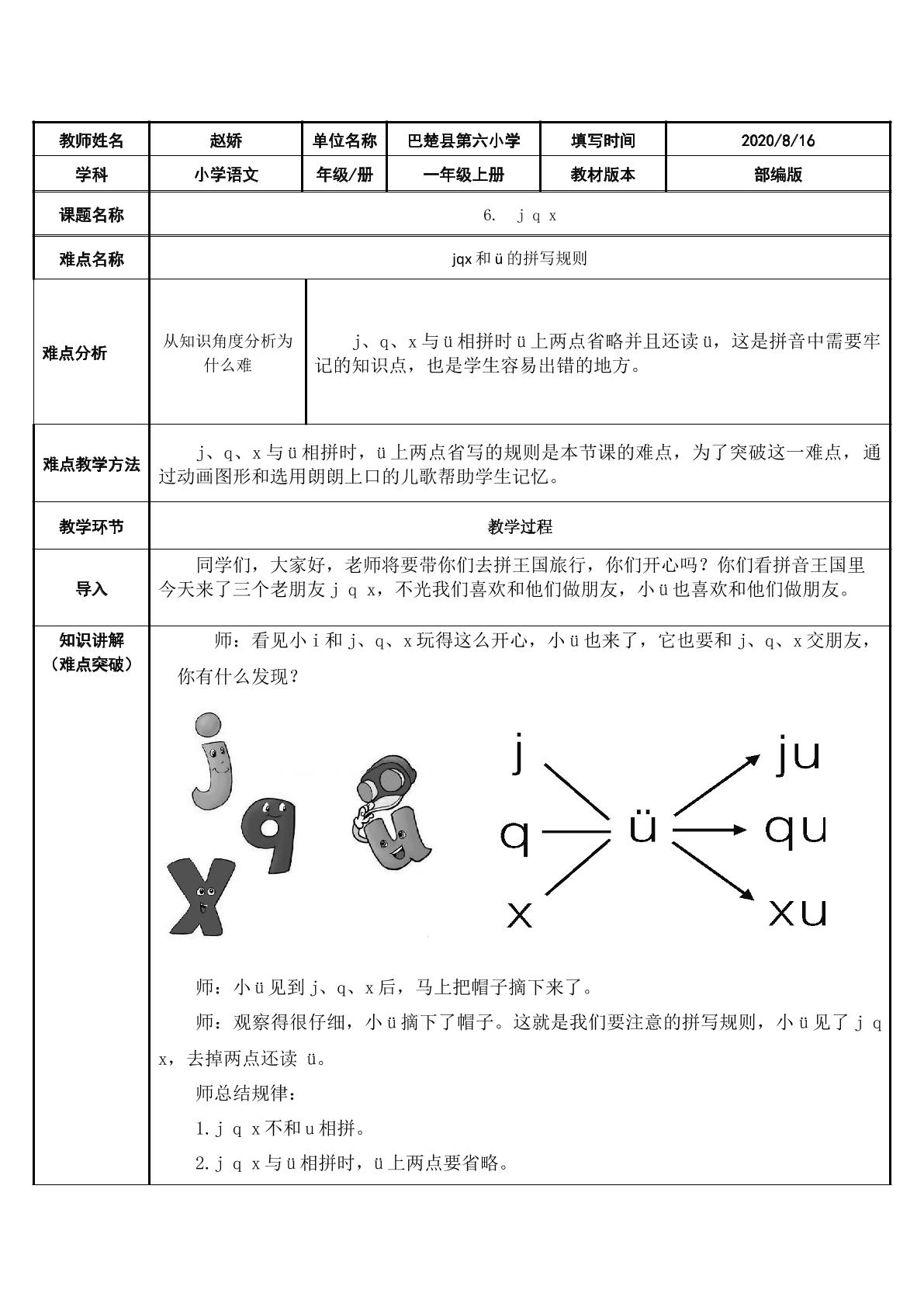 j、q、x与ü的拼写规则