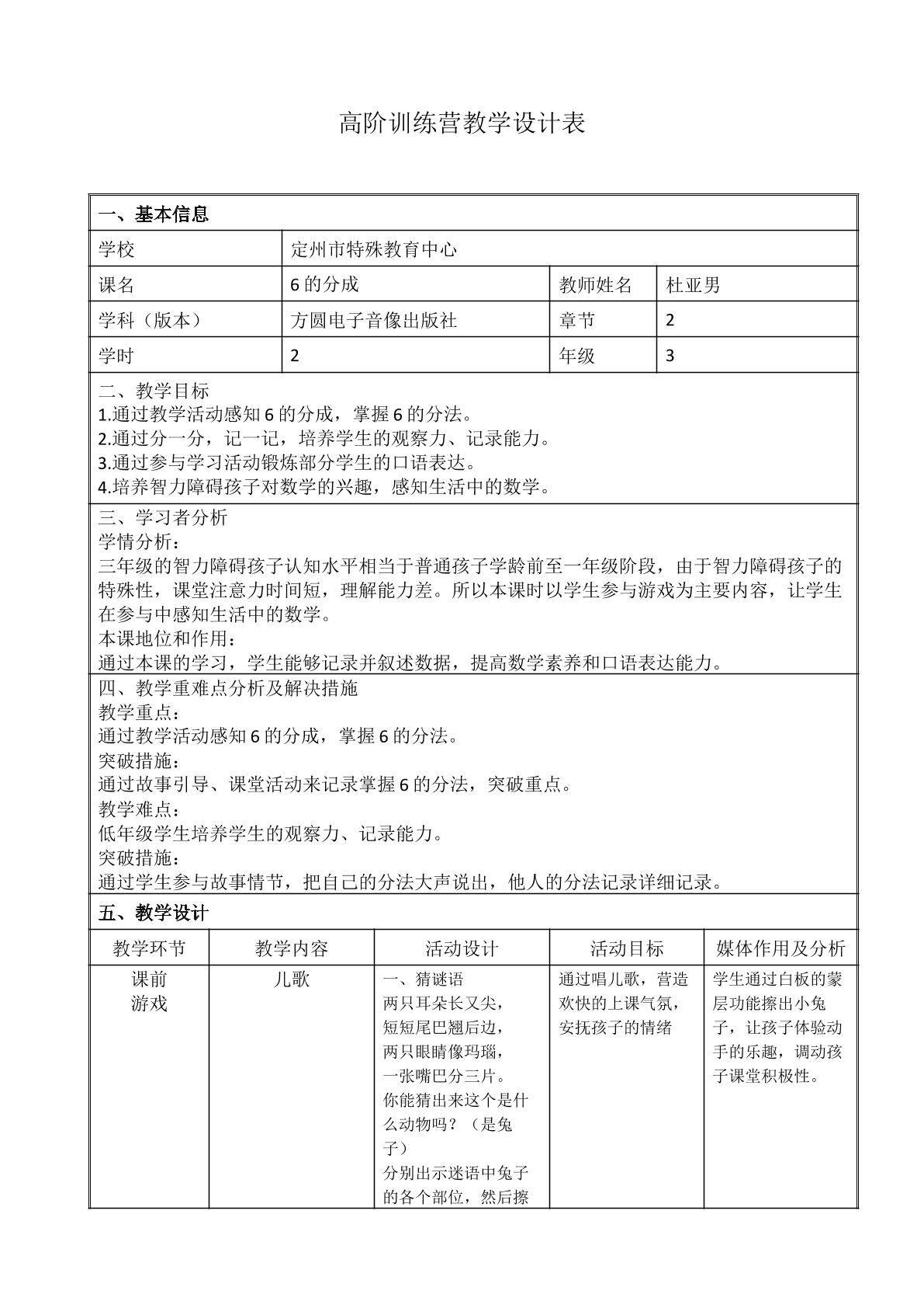 小兔子的烦恼