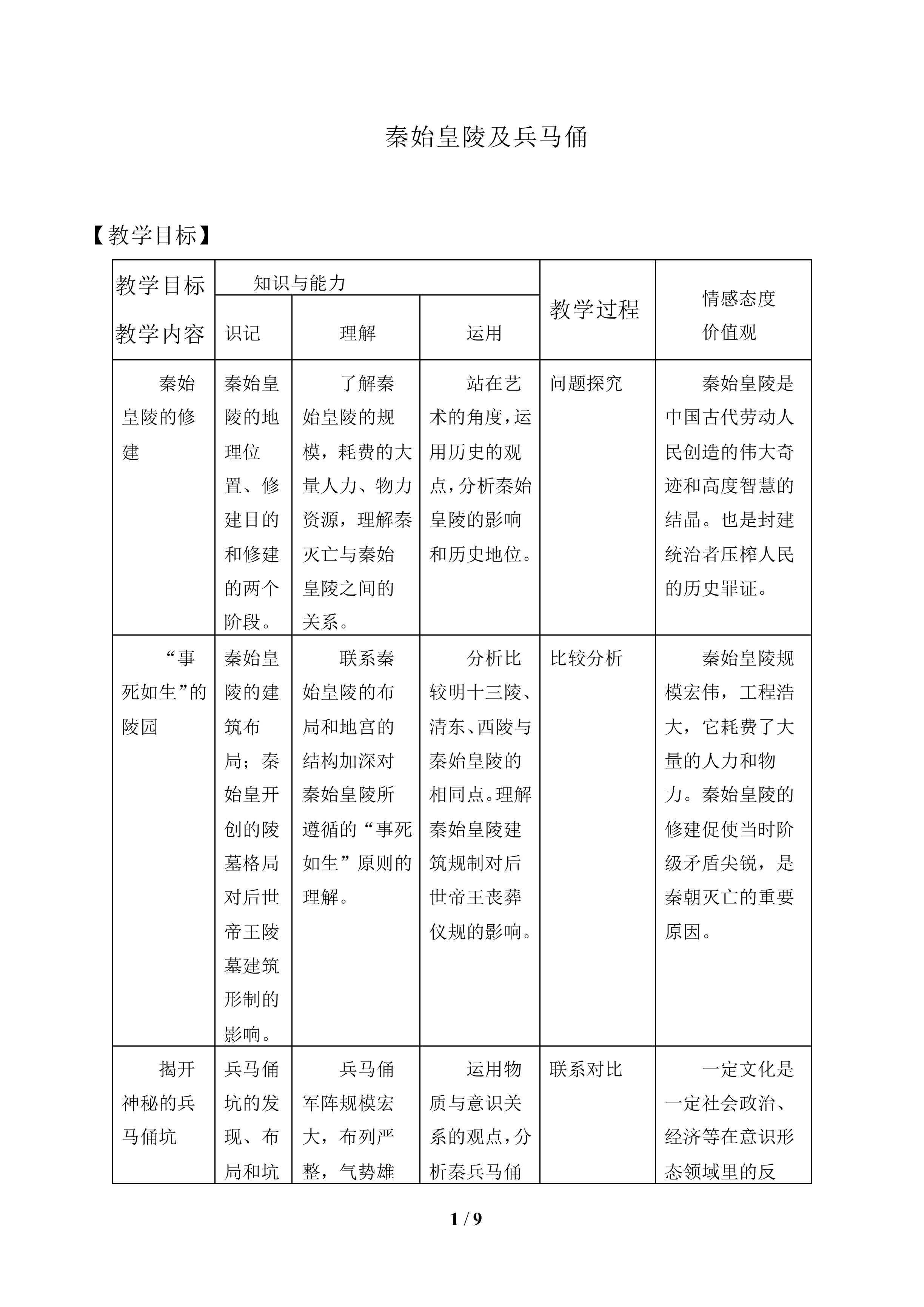 秦始皇陵及兵马俑_教案1