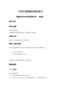 力的示意图画法
