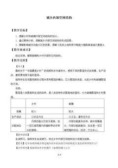 城乡内部空间结构