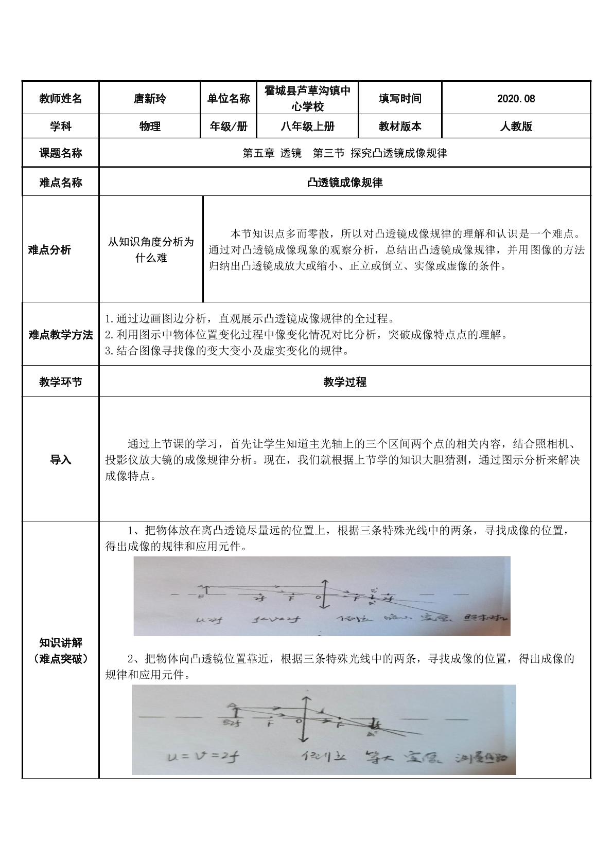 凸透镜成像规律