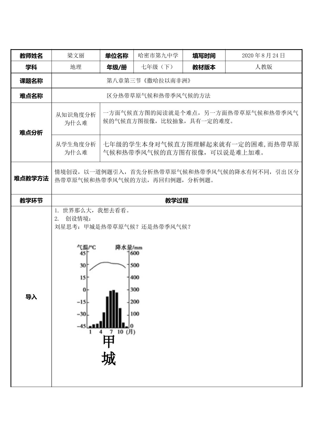 区分热带草原气候与热带季风气候的方法