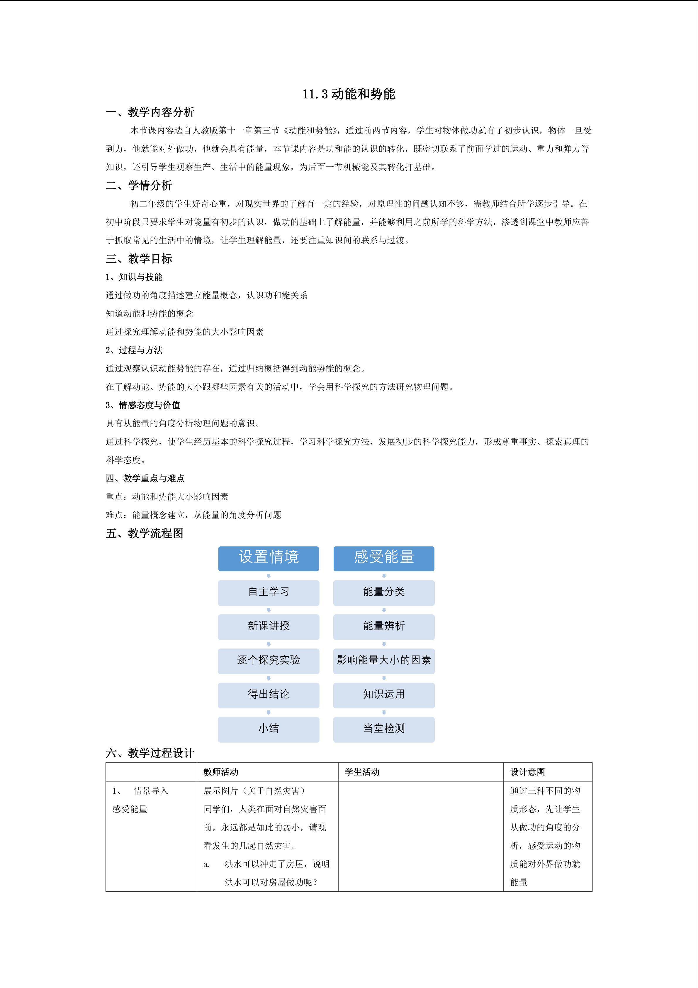 动能和势能