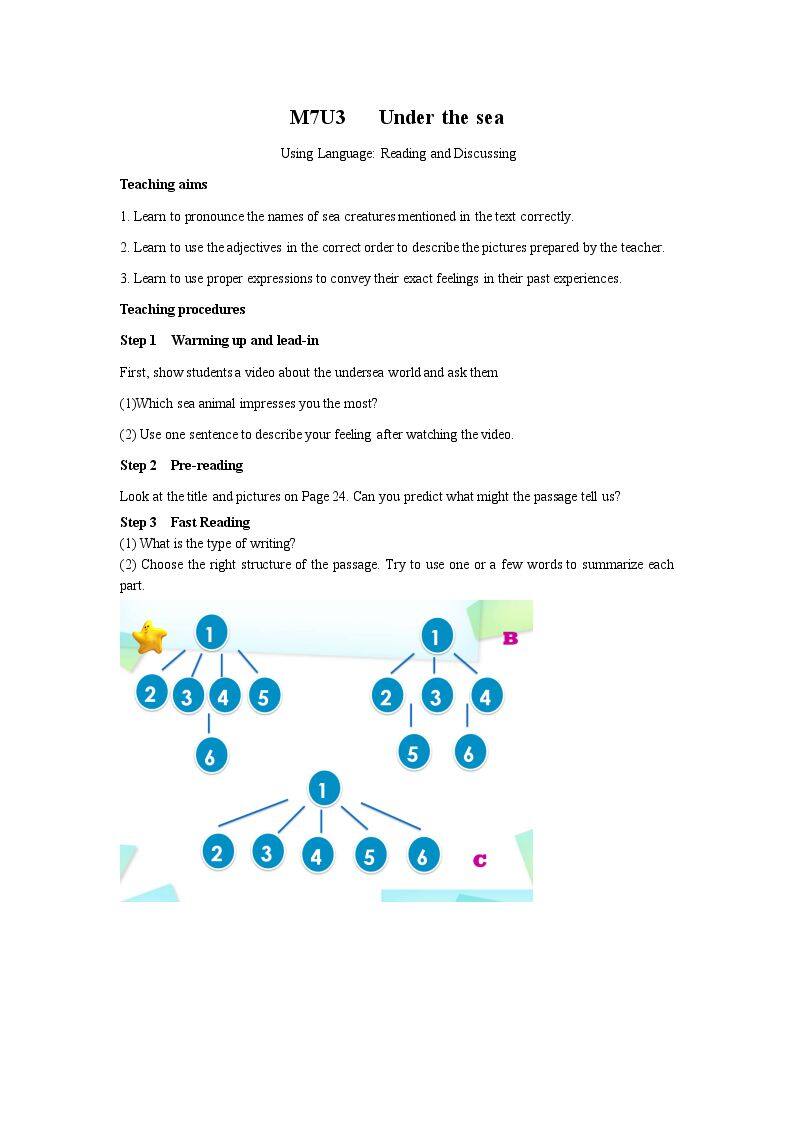 Using LanguageⅠ