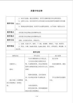 质量守恒定律_教案1