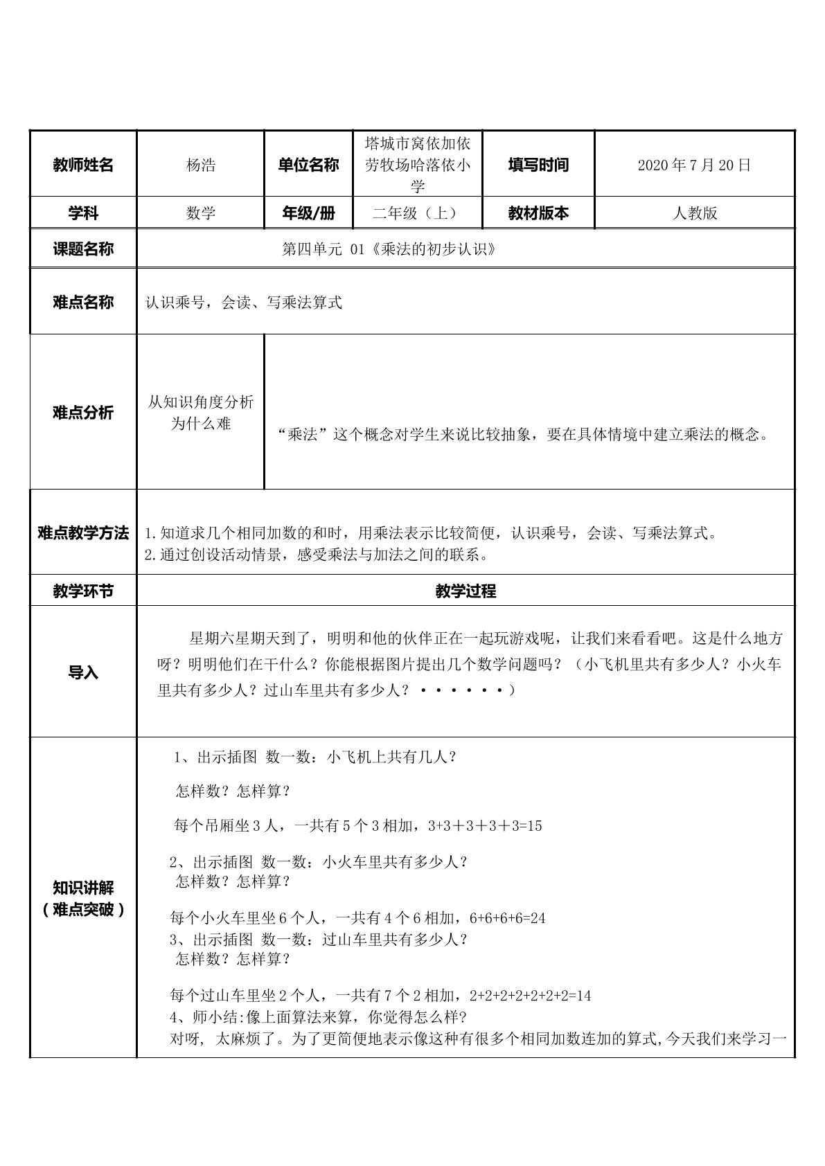 乘法的初步认识