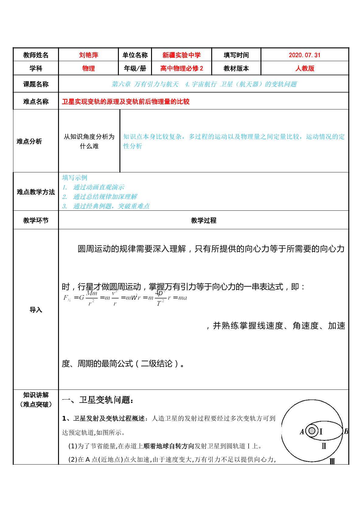 卫星的变轨问题