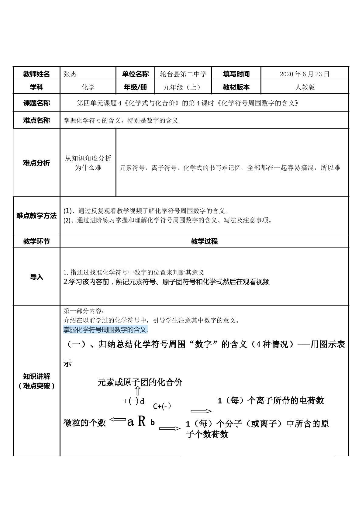 化学周围数字的含义