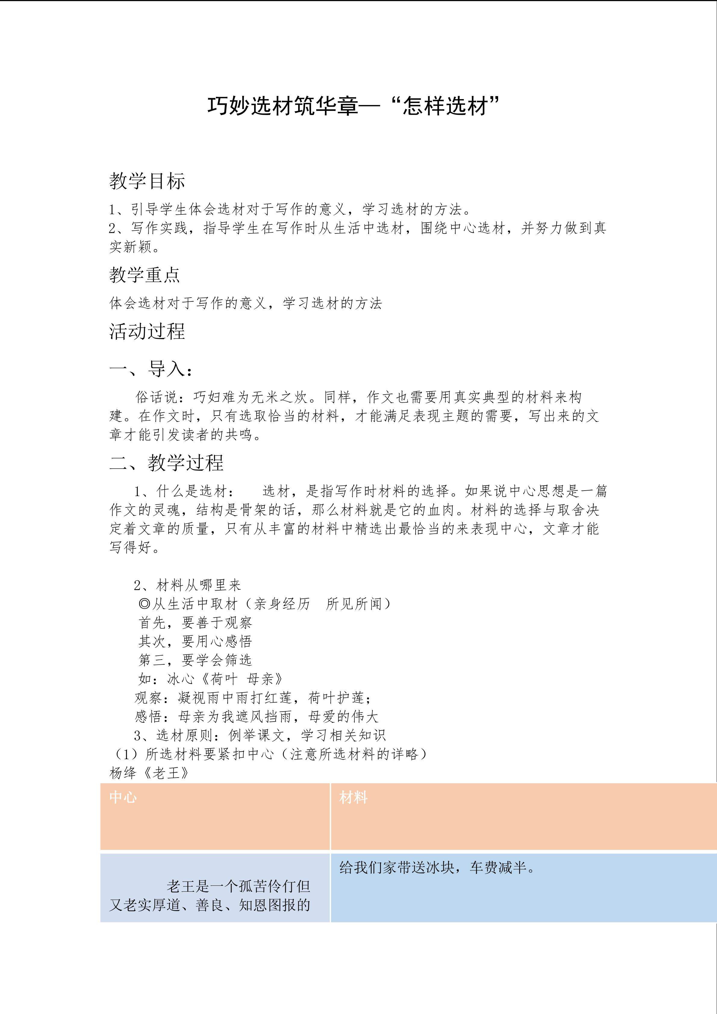 怎样选材