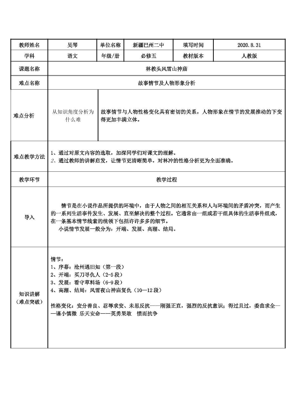 林教头风雪山神庙