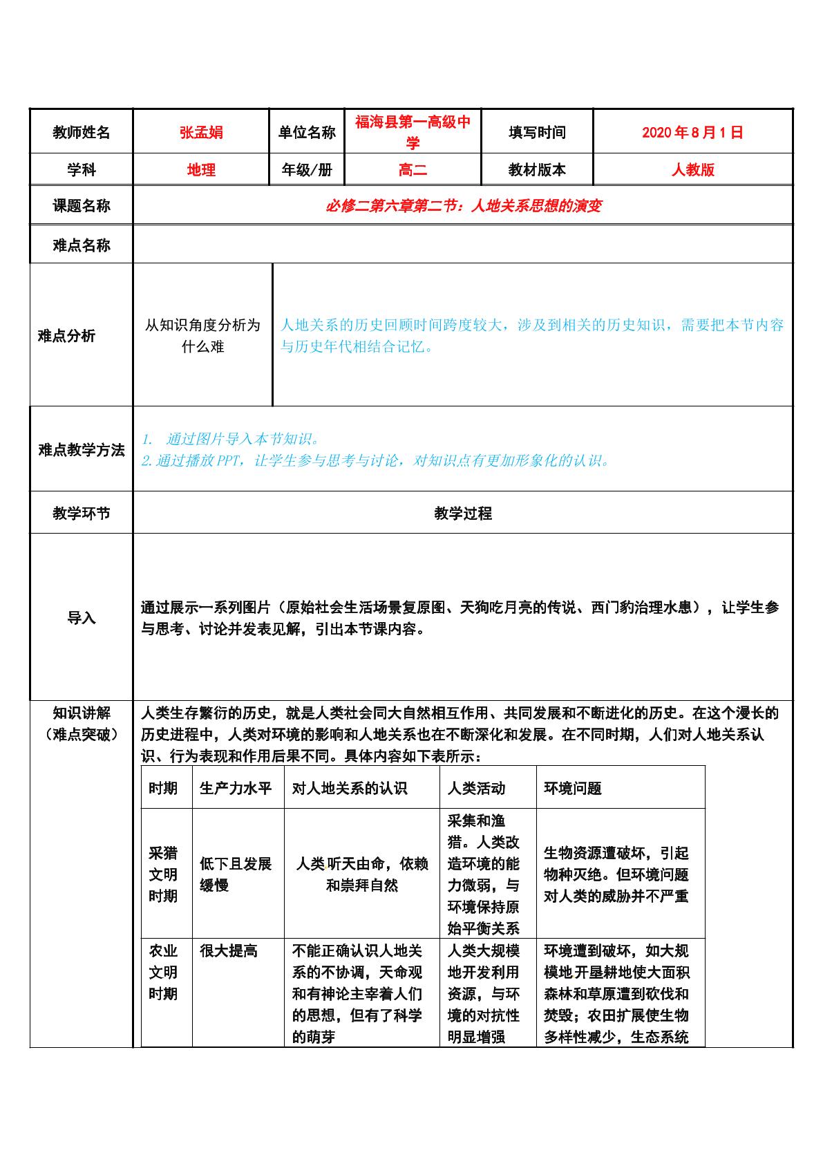 人地关系的思想演变